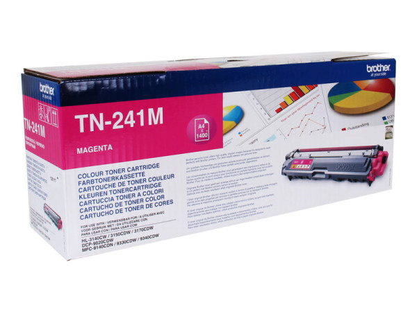 Toner Brother TN-241M HL-3140/50/70