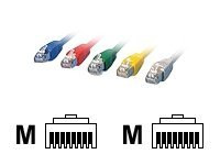 Patchkabel equip RJ45 S/FTP Cat6 3,00m wei? (SSTP) PIMF HF