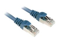 Sharkoon Patchkabel RJ45 Stecker > RJ45 Stecker CAT.6