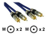 InLine Cinch Kabel AUDIO, PREMIUM, 2x St -> 2x St 0,5m