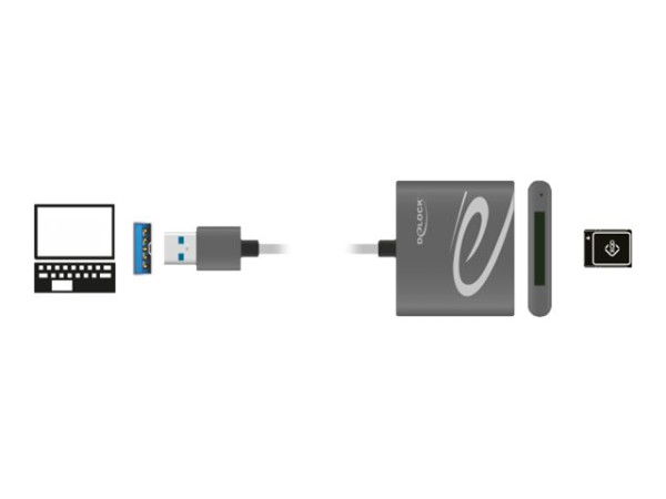 DeLOCK Delock USB 3.0 Card Reader f. XQD 2.0 |