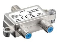 Goobay SAT Priority switch(analog/digital) Vorrang-Schalter