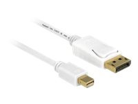 Displayport-Kabel 1.2 Delock mini DPort -> DPort St/St 2.00m