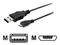 USB-Kabel Equip USB2.0 Typ A -> Micro B St/St 1,80m schwarz