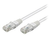 Patchkabel RJ45 U/UTP Cat5e 10,00m wei