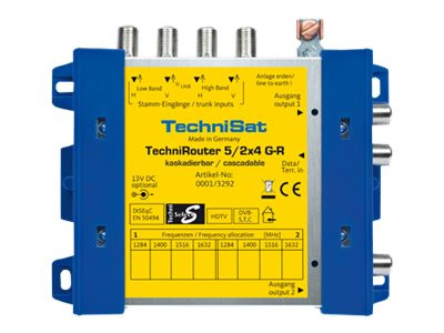 TechniSat TechniRouter 5/2x4 G-R, Multischalter