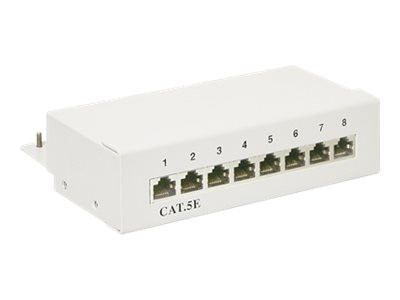 Goobay (ohne Kennzeichnung) NET PATCH PANEL CAT5e 8 PORT SHI