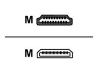 HDMI-Kabel Equip Typ A -> mini Typ C St/St 2,00m schwarz