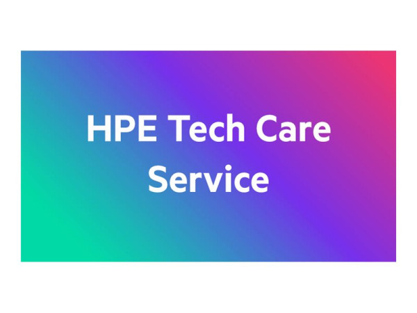 Hewlett-Packard E5400 PoE+ 700Watt PSU Netzteil Modul PoE+
