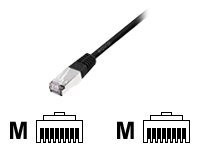 Patchkabel equip RJ45 S/FTP Cat6 5,00m Schw (SSTP) PIMF HF