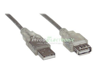 InLine® USB 2.0 Verlängerung, Stecker / Buchse, Typ A,