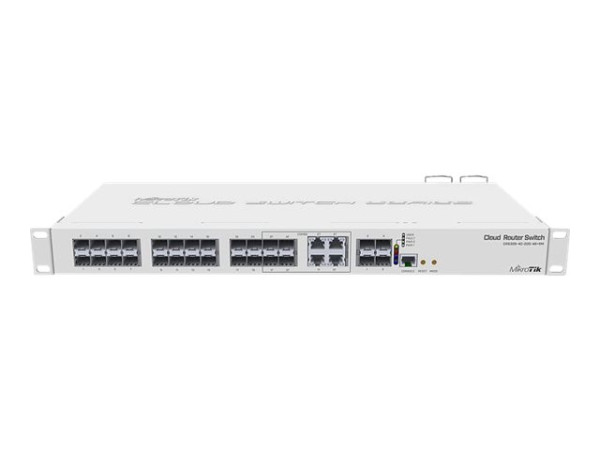 MikroTik Cloud Router Switch