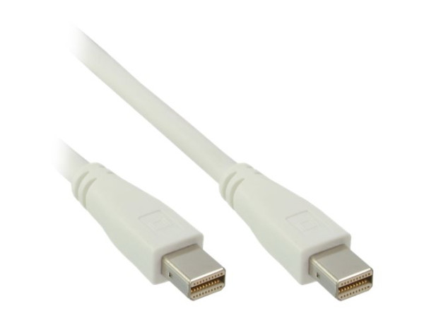 InLine® Mini DisplayPort Kabel, Stecker / Stecker, weiß, 2m