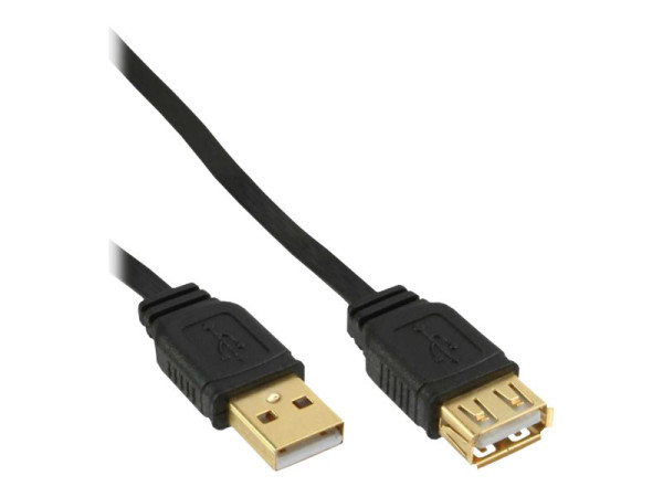 InLine« USB 2.0 Flachkabel 5m verlängerung