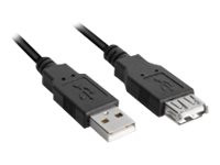 Sharkoon Kabel USB 2.0-Verlängerung 3,0 Meter, doppelt