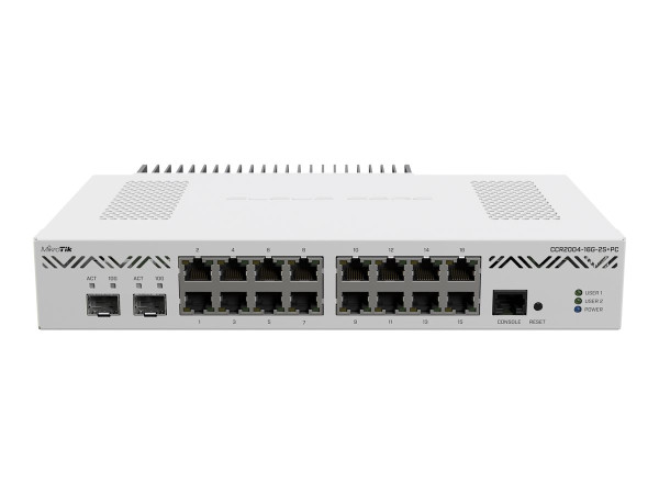 MikroTik Cloud Core Router CCR2004-16G-2S+PC