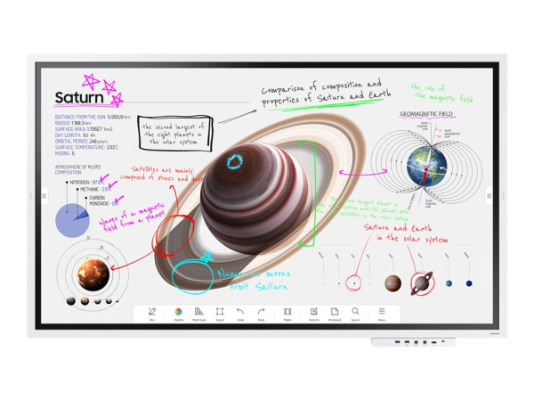 Samsung Flip Pro 4 WM65B Flipchart 165 cm 65 Zoll (4K UHD, I
