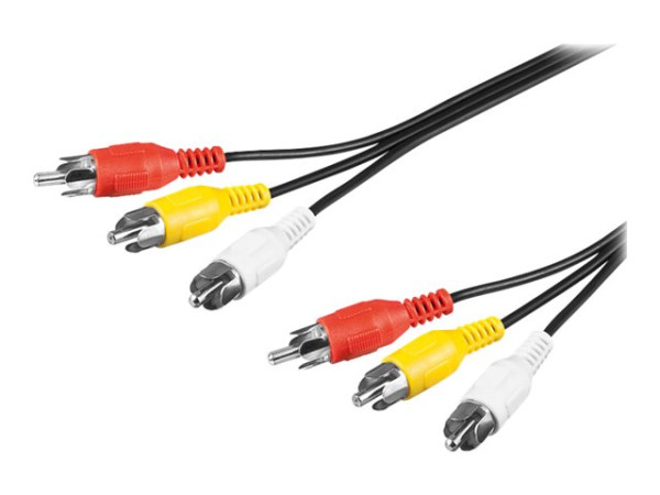 Goobay AVK 354-0200 2.0m Audio-Video-Kabel 2,0 m 3 x