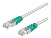 Goobay (ohne Kennzeichnung) CAT 5-1000 FTP CROSS 10m CAT 5e