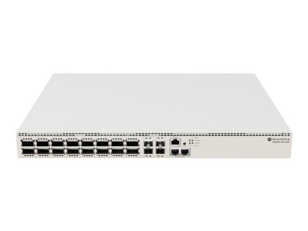 MikroTik Cloud Router Switch CRS520-4XS-16XQ-RM,