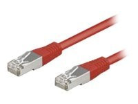 Goobay (ohne Kennzeichnung) CAT 5-750 FTP ROT 7.5m CAT 5e N